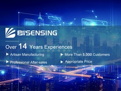 BWSENSING's inclinometer for city monitoring solutions